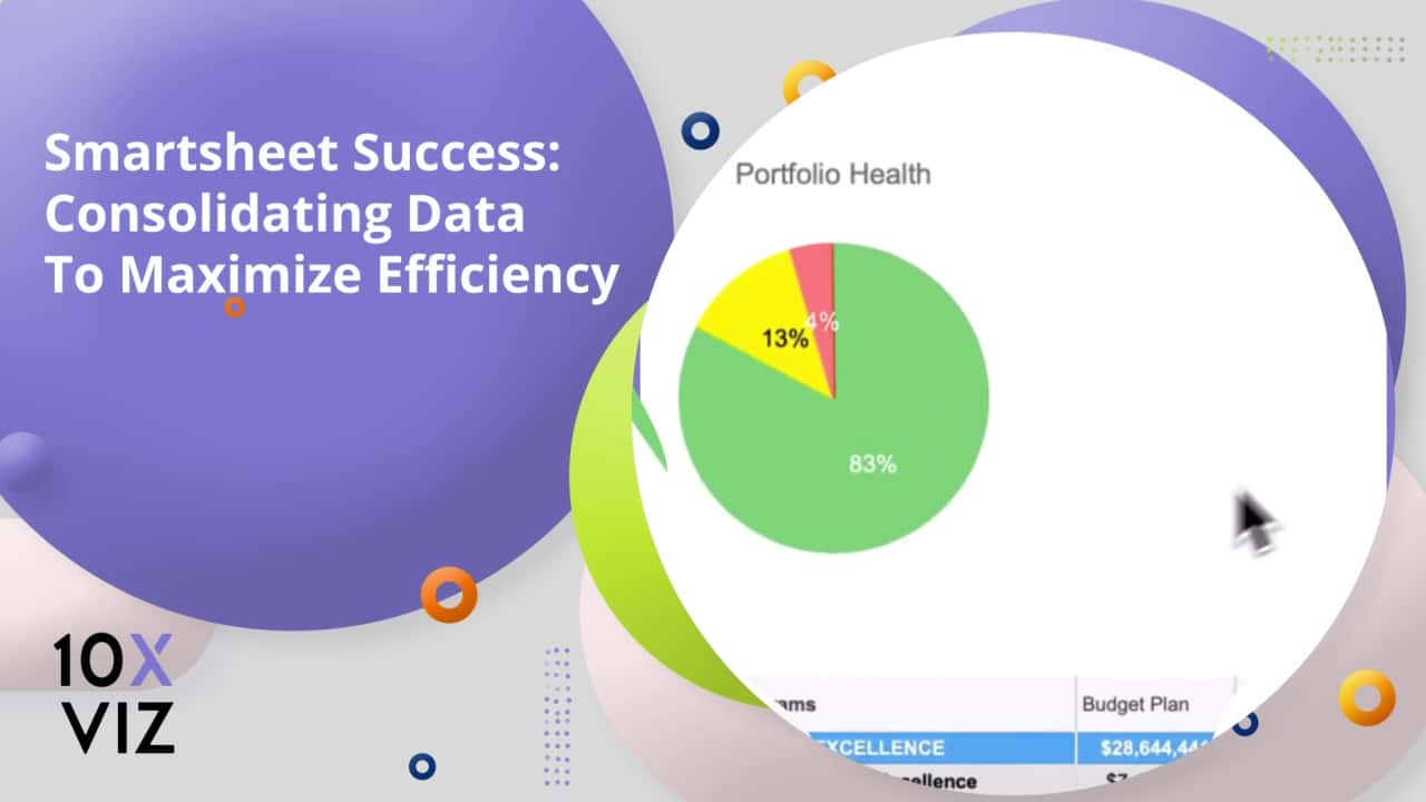 Smartsheet Success: Consolidating Data To Maximize Efficiency