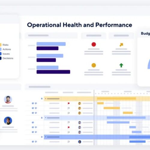 Smartsheet operations management