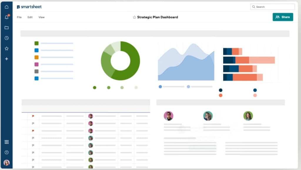 Smartsheet AI screenshot