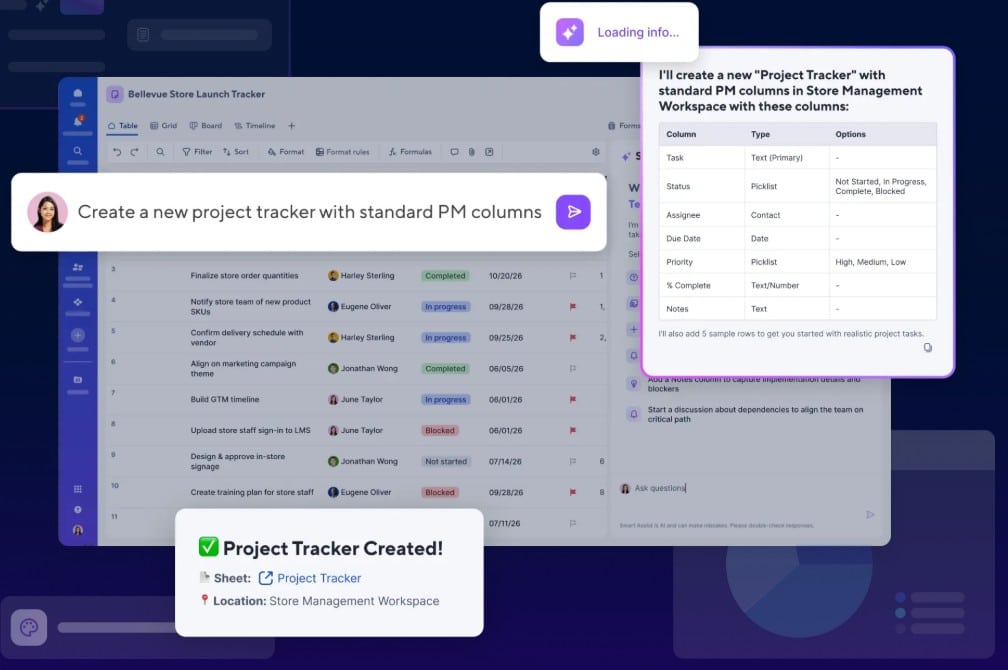 SmartSheet AI Project Tracker